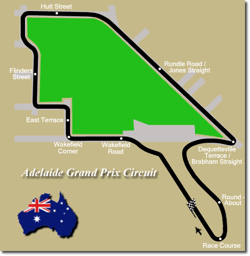 Adelaide Grand Prix Circuit