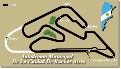 Autodromo Municipal De La Cuidad De Buenos Aires