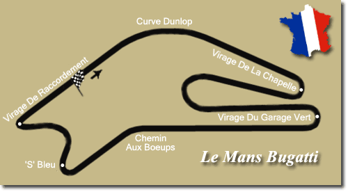 Le Mans Bugatti