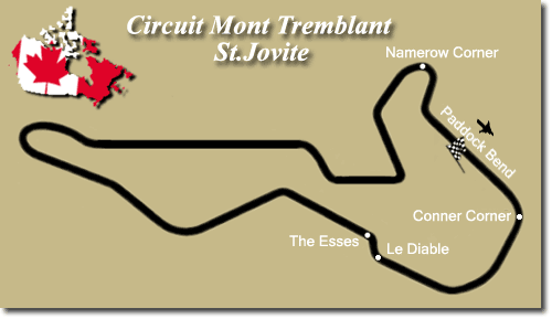 Circuit Mont Tremblant