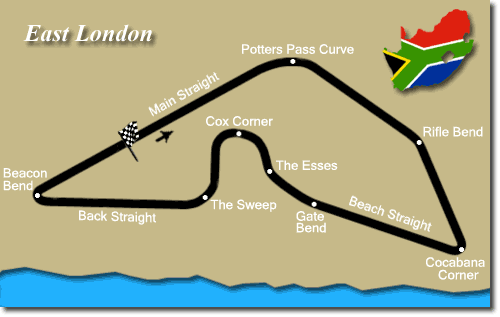 East London Circuit