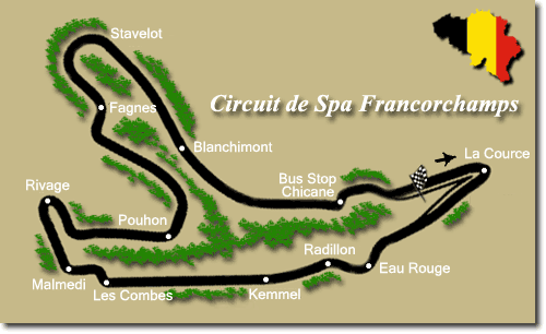 Circuit de Spa Francorchamps